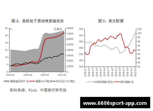 秘鲁球员市场价值分析及未来前景