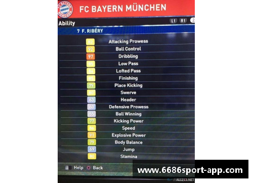 梦八队球员数据详解及分析