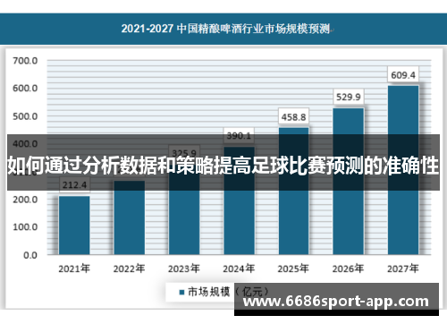 如何通过分析数据和策略提高足球比赛预测的准确性