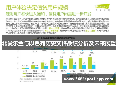 北爱尔兰与以色列历史交锋战绩分析及未来展望